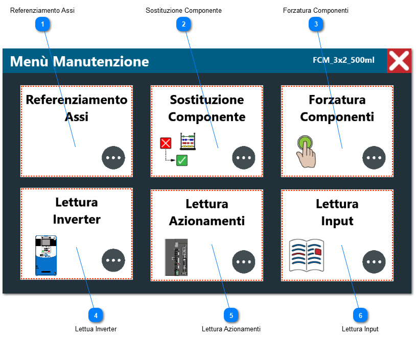 9. Manutenzione