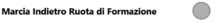 1. Marcia Indietro Ruota di Formazione