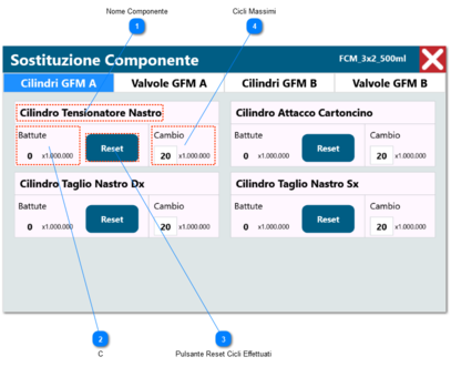 9.2. Sostituzione Componente