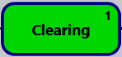 1. Clearing