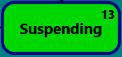 13. Suspending