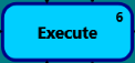 6. Execute